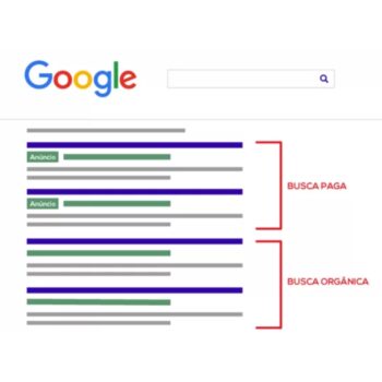 SEO para pequenas empresas: Trazemos clientes qualificados